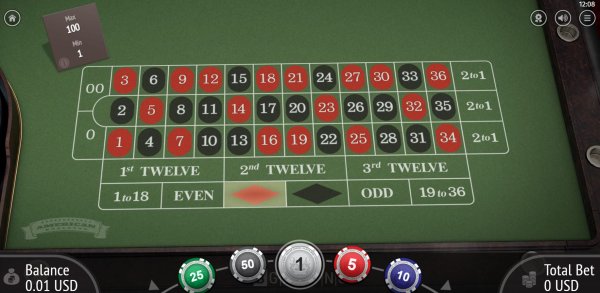 scr_American Roulette