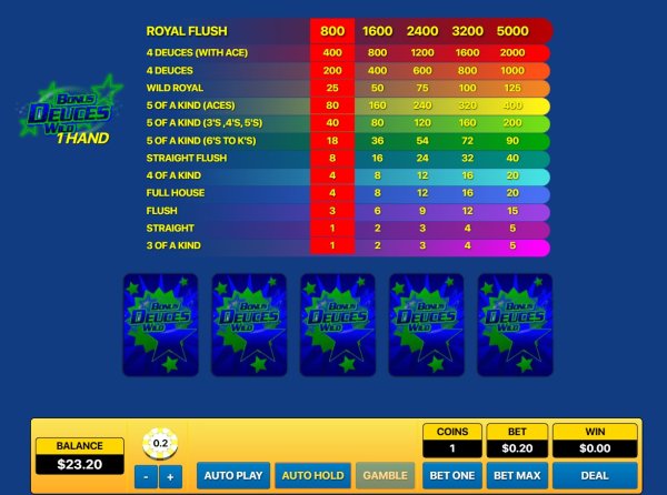 scr_Deuces Wild 1 Hand