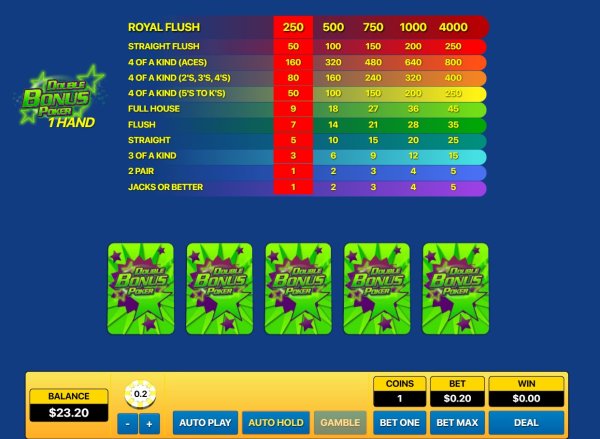 scr_Double Bonus Poker 1 Hand