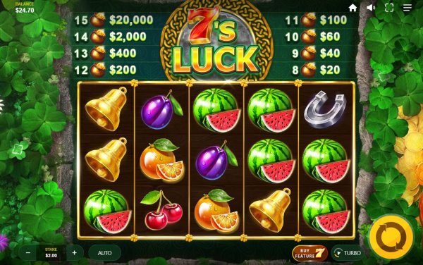 scr_7’s Luck