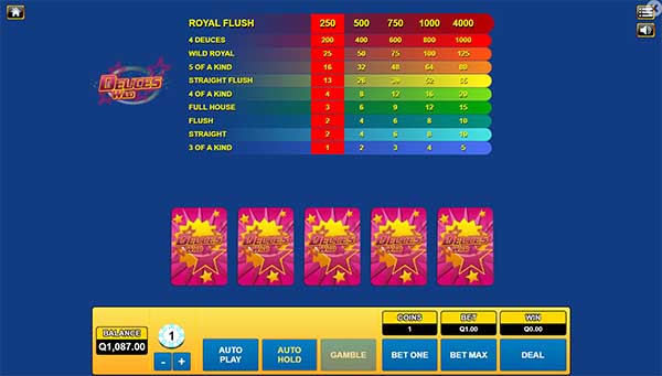scr_Deuces Wild 1 Hand