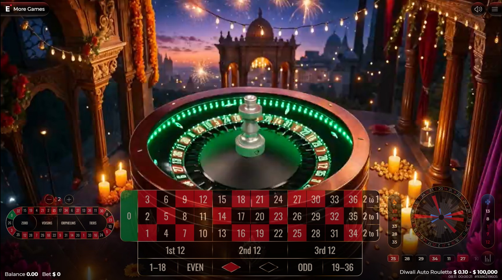 scr_Diwali Auto Roulette