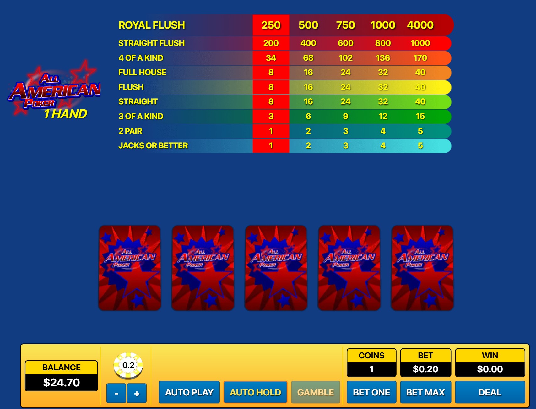 scr_All American Poker 1 Hand