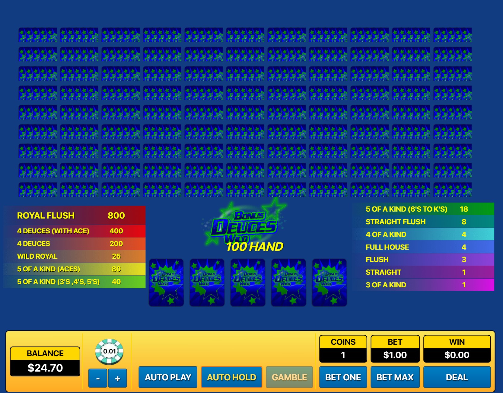 scr_Bonus Deuces Wild 100 Hand