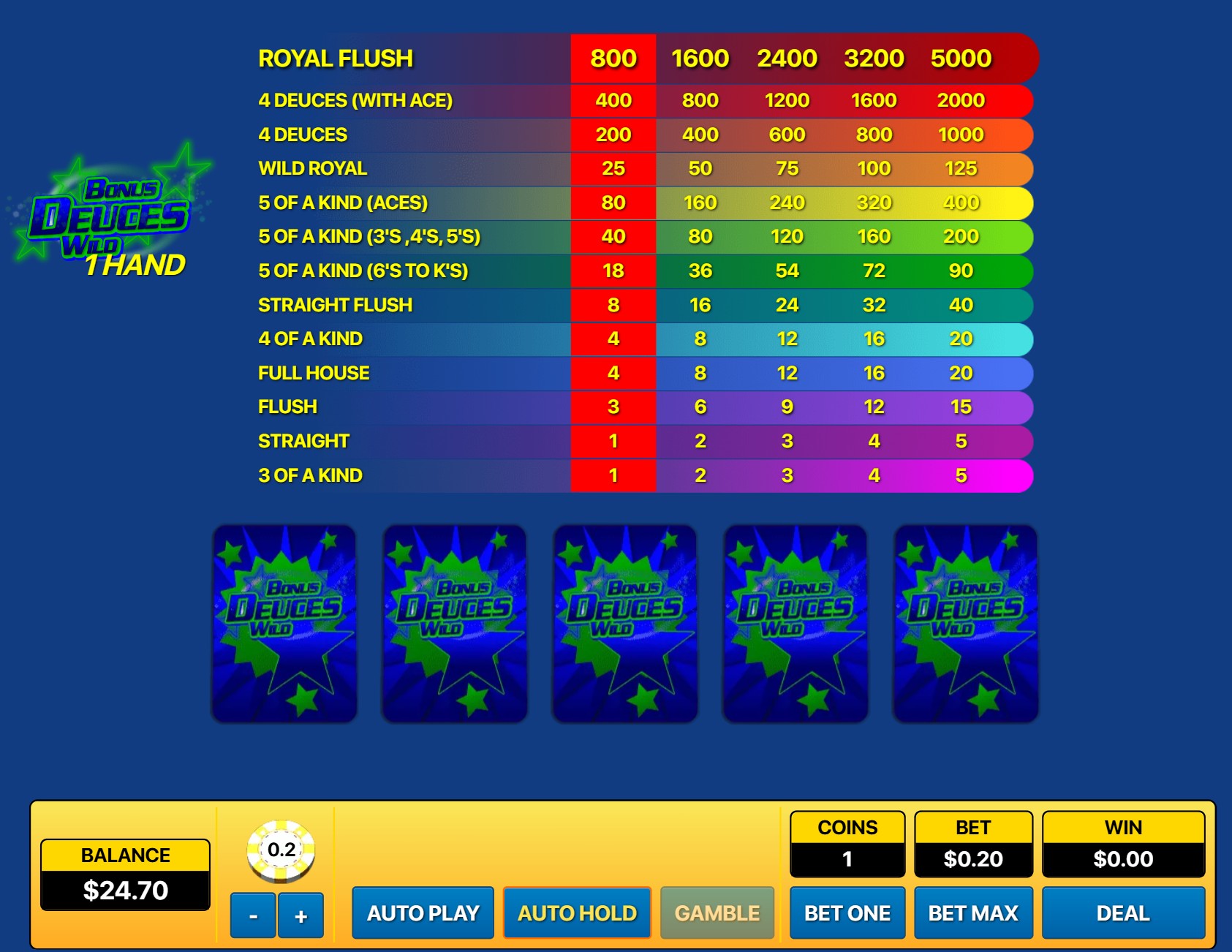 scr_Bonus Deuces Wild 1 Hand
