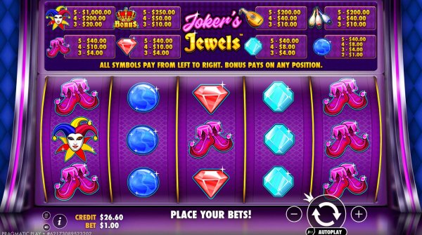 scr_Joker’s Jewels