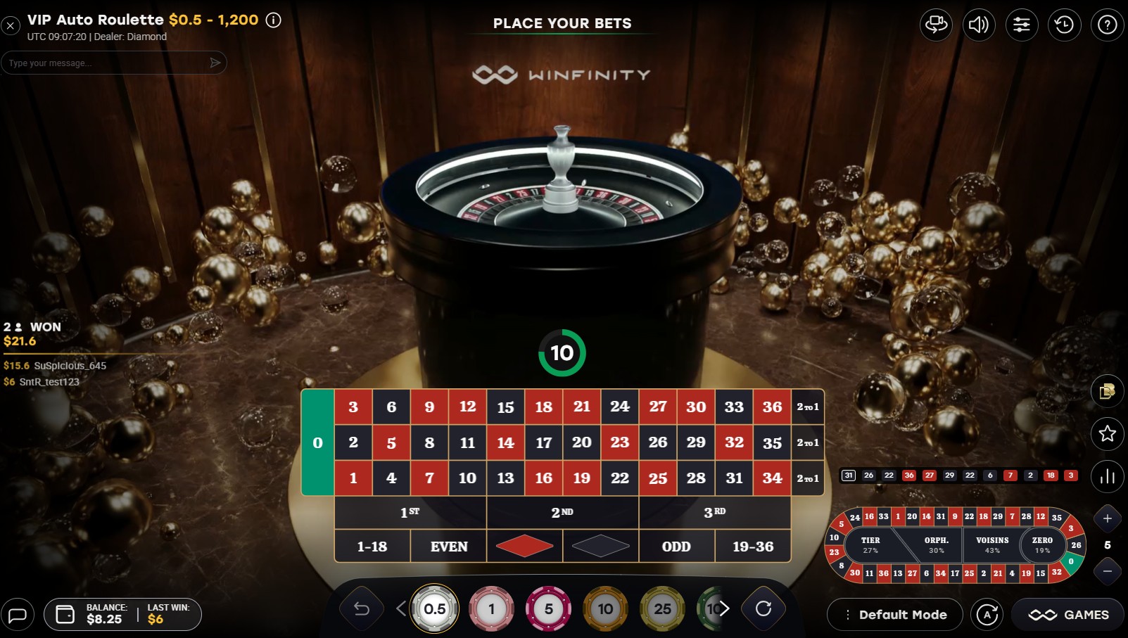 scr_VIP Auto Roulette